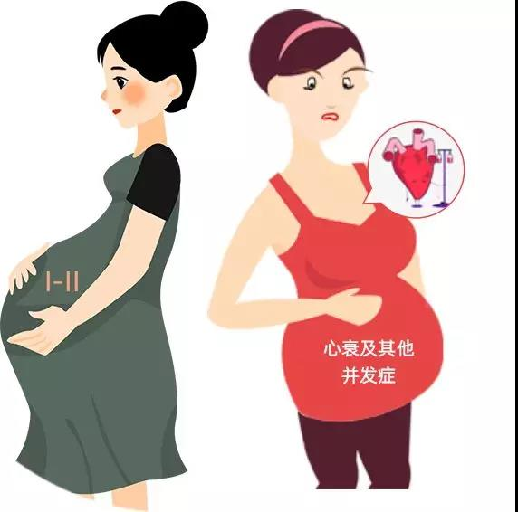 内蒙招聘助孕妈妈，上海长征医院试管婴儿医生名单，2024助孕成功率高的大夫