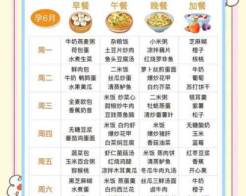 坐月子期间如何调养身体，避免“月子病”的发生？