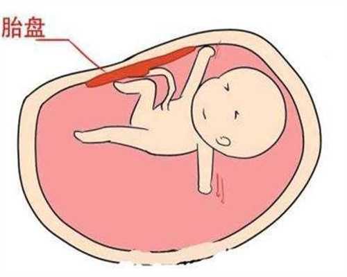 找代孕：代孕妇贫血影响胎儿健康，若出现这些