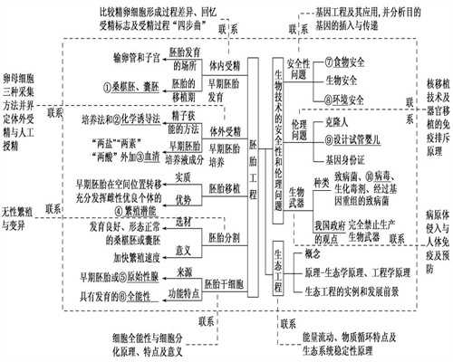 广州助孕生子,广州助孕生殖中心是哪个，真能帮助生孩子吗？_广州助孕网